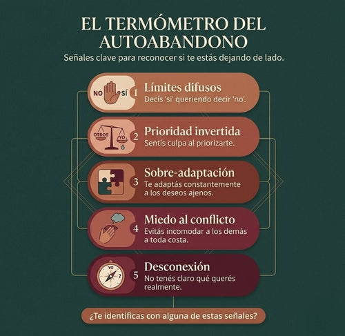 Dejar de Autoabandonarte — Guía Práctica en Español